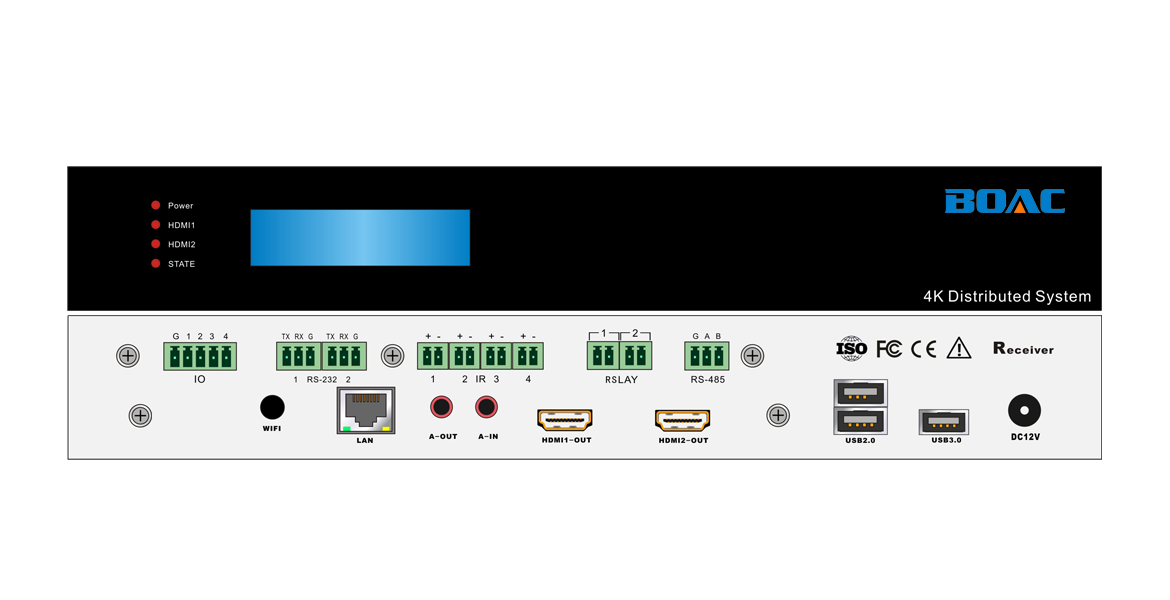 4K網(wǎng)絡坐席輸出節(jié)點